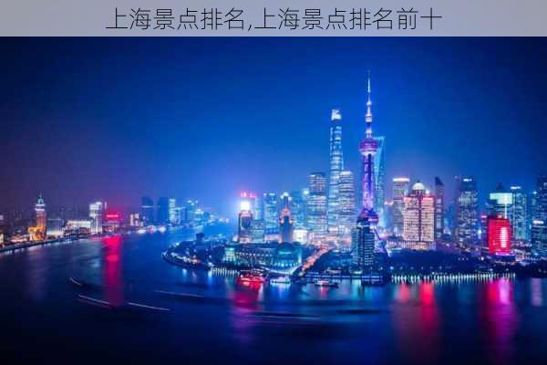 上海景点排名,上海景点排名前十-第1张图片-豌豆旅游网