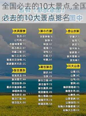 全国必去的10大景点,全国必去的10大景点排名-第2张图片-豌豆旅游网