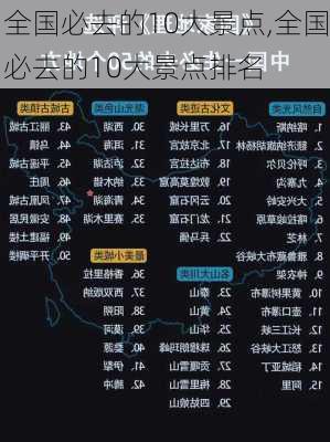 全国必去的10大景点,全国必去的10大景点排名-第3张图片-豌豆旅游网