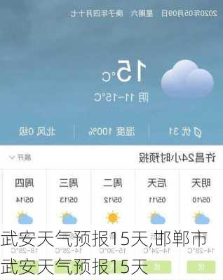 武安天气预报15天,邯郸市武安天气预报15天