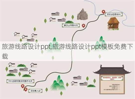 旅游线路设计ppt,旅游线路设计ppt模板免费下载-第2张图片-豌豆旅游网