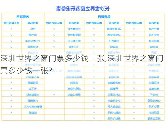 深圳世界之窗门票多少钱一张,深圳世界之窗门票多少钱一张?-第2张图片-豌豆旅游网