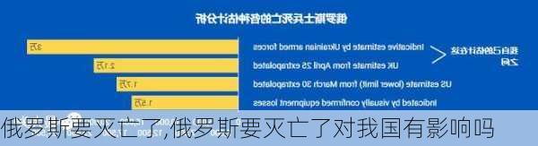 俄罗斯要灭亡了,俄罗斯要灭亡了对我国有影响吗-第1张图片-豌豆旅游网