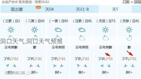 洞口天气,洞口天气预报-第2张图片-豌豆旅游网