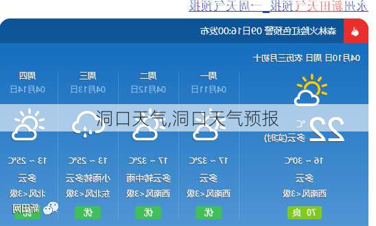 洞口天气,洞口天气预报-第1张图片-豌豆旅游网