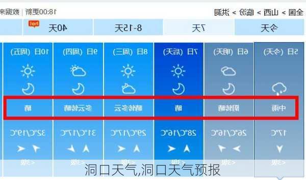 洞口天气,洞口天气预报-第3张图片-豌豆旅游网