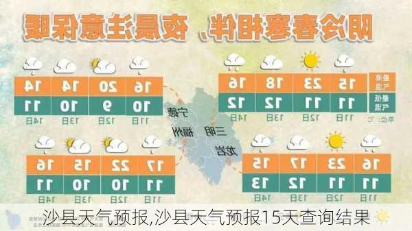 沙县天气预报,沙县天气预报15天查询结果