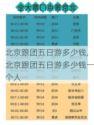 北京跟团五日游多少钱,北京跟团五日游多少钱一个人-第2张图片-豌豆旅游网