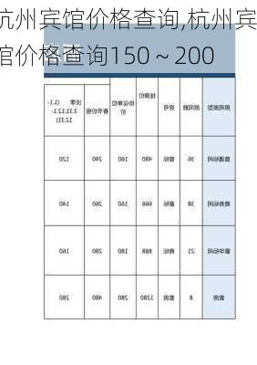 杭州宾馆价格查询,杭州宾馆价格查询150～200-第1张图片-豌豆旅游网