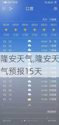 隆安天气,隆安天气预报15天-第3张图片-豌豆旅游网