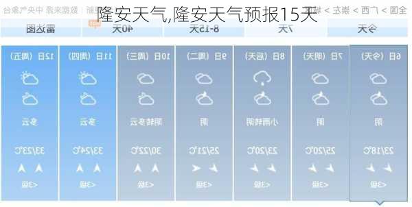 隆安天气,隆安天气预报15天-第2张图片-豌豆旅游网