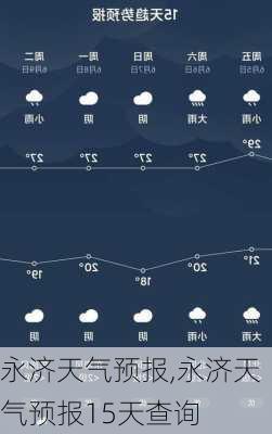 永济天气预报,永济天气预报15天查询-第3张图片-豌豆旅游网