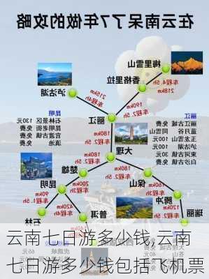 云南七日游多少钱,云南七日游多少钱包括飞机票-第3张图片-豌豆旅游网