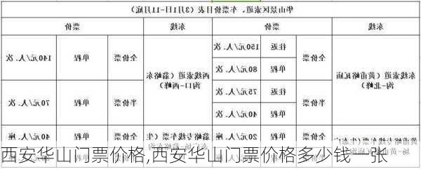 西安华山门票价格,西安华山门票价格多少钱一张-第2张图片-豌豆旅游网