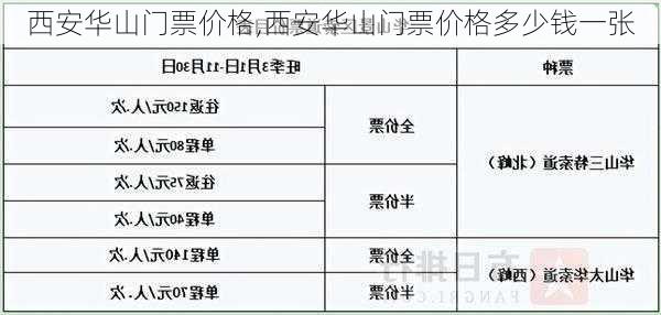 西安华山门票价格,西安华山门票价格多少钱一张-第3张图片-豌豆旅游网