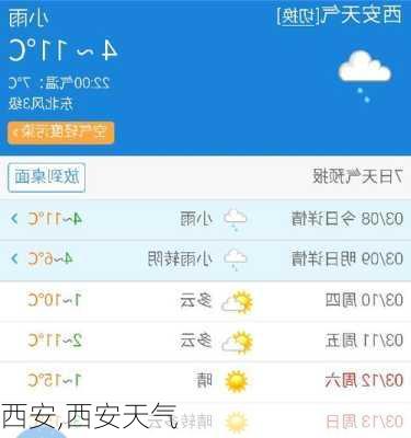 西安,西安天气