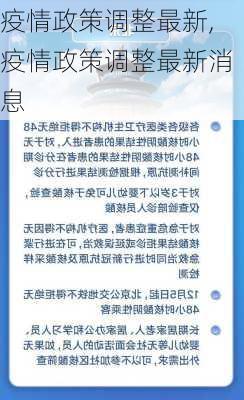 疫情政策调整最新,疫情政策调整最新消息-第3张图片-豌豆旅游网