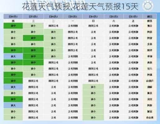 花莲天气预报,花莲天气预报15天-第3张图片-豌豆旅游网