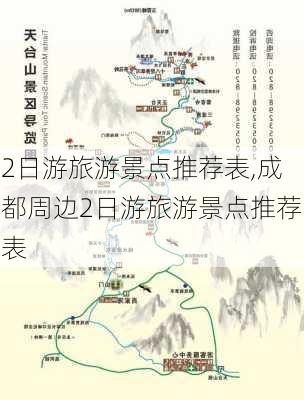 2日游旅游景点推荐表,成都周边2日游旅游景点推荐表-第1张图片-豌豆旅游网