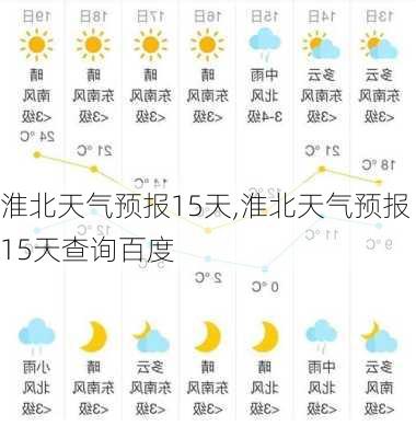 淮北天气预报15天,淮北天气预报15天查询百度-第2张图片-豌豆旅游网