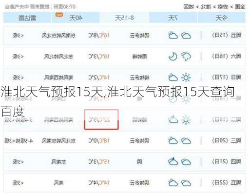 淮北天气预报15天,淮北天气预报15天查询百度-第1张图片-豌豆旅游网