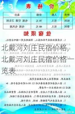 北戴河刘庄民宿价格,北戴河刘庄民宿价格一览表-第2张图片-豌豆旅游网