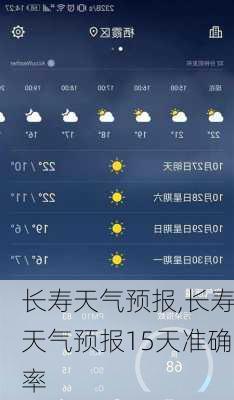 长寿天气预报,长寿天气预报15天准确率-第3张图片-豌豆旅游网