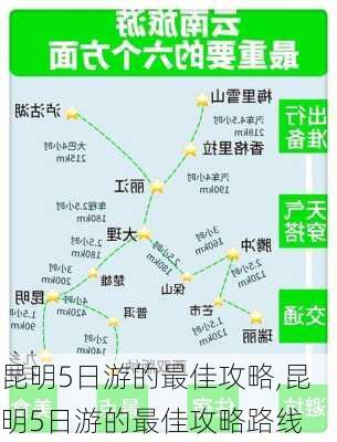 昆明5日游的最佳攻略,昆明5日游的最佳攻略路线-第2张图片-豌豆旅游网