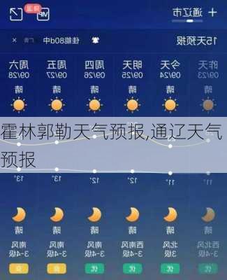 霍林郭勒天气预报,通辽天气预报-第1张图片-豌豆旅游网