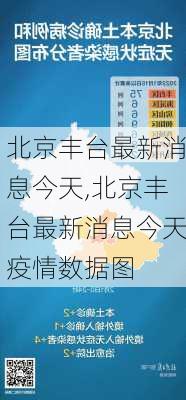 北京丰台最新消息今天,北京丰台最新消息今天疫情数据图