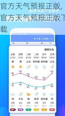 官方天气预报正版,官方天气预报正版下载-第1张图片-豌豆旅游网