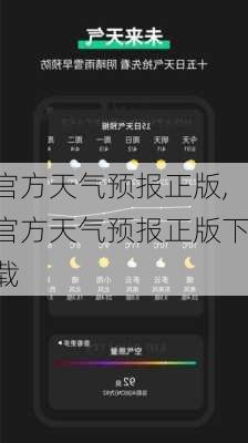 官方天气预报正版,官方天气预报正版下载-第3张图片-豌豆旅游网