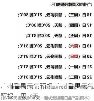 广州番禺天气预报,广州番禺天气预报一周 7天-第1张图片-豌豆旅游网