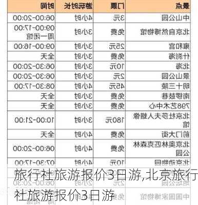 旅行社旅游报价3日游,北京旅行社旅游报价3日游-第2张图片-豌豆旅游网