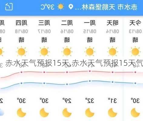 赤水天气预报15天,赤水天气预报15天气-第1张图片-豌豆旅游网