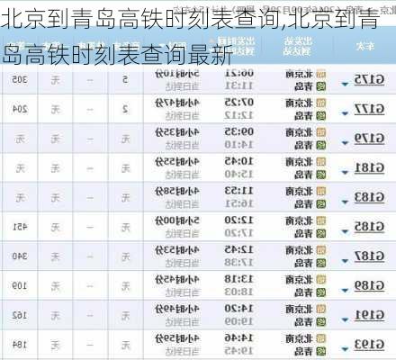 北京到青岛高铁时刻表查询,北京到青岛高铁时刻表查询最新