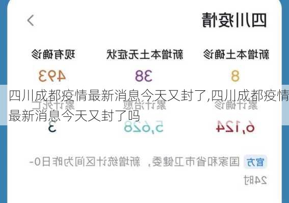 四川成都疫情最新消息今天又封了,四川成都疫情最新消息今天又封了吗-第1张图片-豌豆旅游网