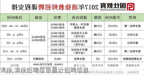 清徐,清徐招聘信息最近招聘信息-第3张图片-豌豆旅游网