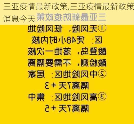 三亚疫情最新政策,三亚疫情最新政策消息今天-第3张图片-豌豆旅游网