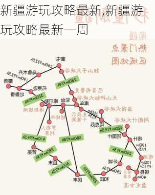 新疆游玩攻略最新,新疆游玩攻略最新一周-第1张图片-豌豆旅游网