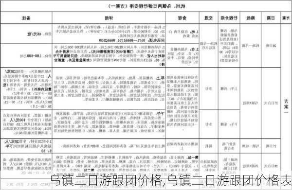 乌镇二日游跟团价格,乌镇二日游跟团价格表-第1张图片-豌豆旅游网