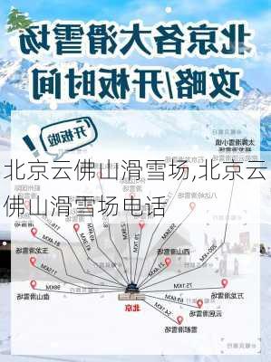 北京云佛山滑雪场,北京云佛山滑雪场电话-第2张图片-豌豆旅游网