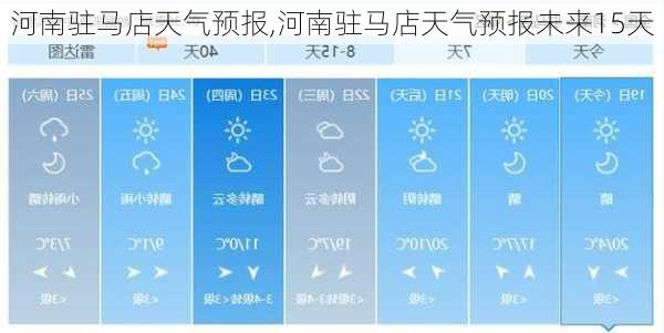 河南驻马店天气预报,河南驻马店天气预报未来15天