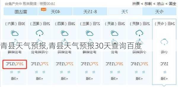 青县天气预报,青县天气预报30天查询百度-第1张图片-豌豆旅游网