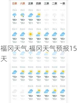 福冈天气,福冈天气预报15天