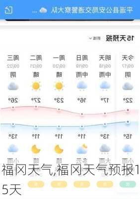 福冈天气,福冈天气预报15天-第3张图片-豌豆旅游网