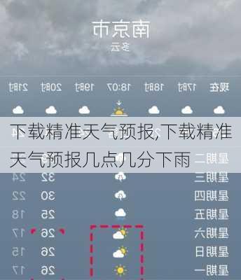 下载精准天气预报,下载精准天气预报几点几分下雨-第2张图片-豌豆旅游网