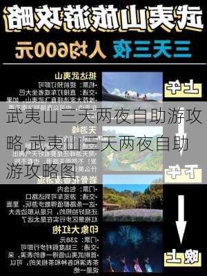 武夷山三天两夜自助游攻略,武夷山三天两夜自助游攻略图-第1张图片-豌豆旅游网