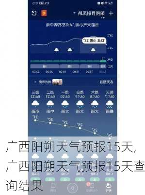 广西阳朔天气预报15天,广西阳朔天气预报15天查询结果-第1张图片-豌豆旅游网