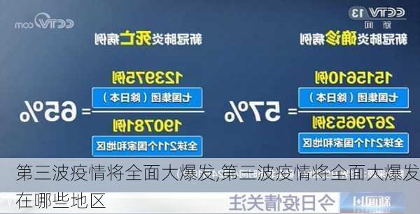 第三波疫情将全面大爆发,第三波疫情将全面大爆发在哪些地区-第2张图片-豌豆旅游网